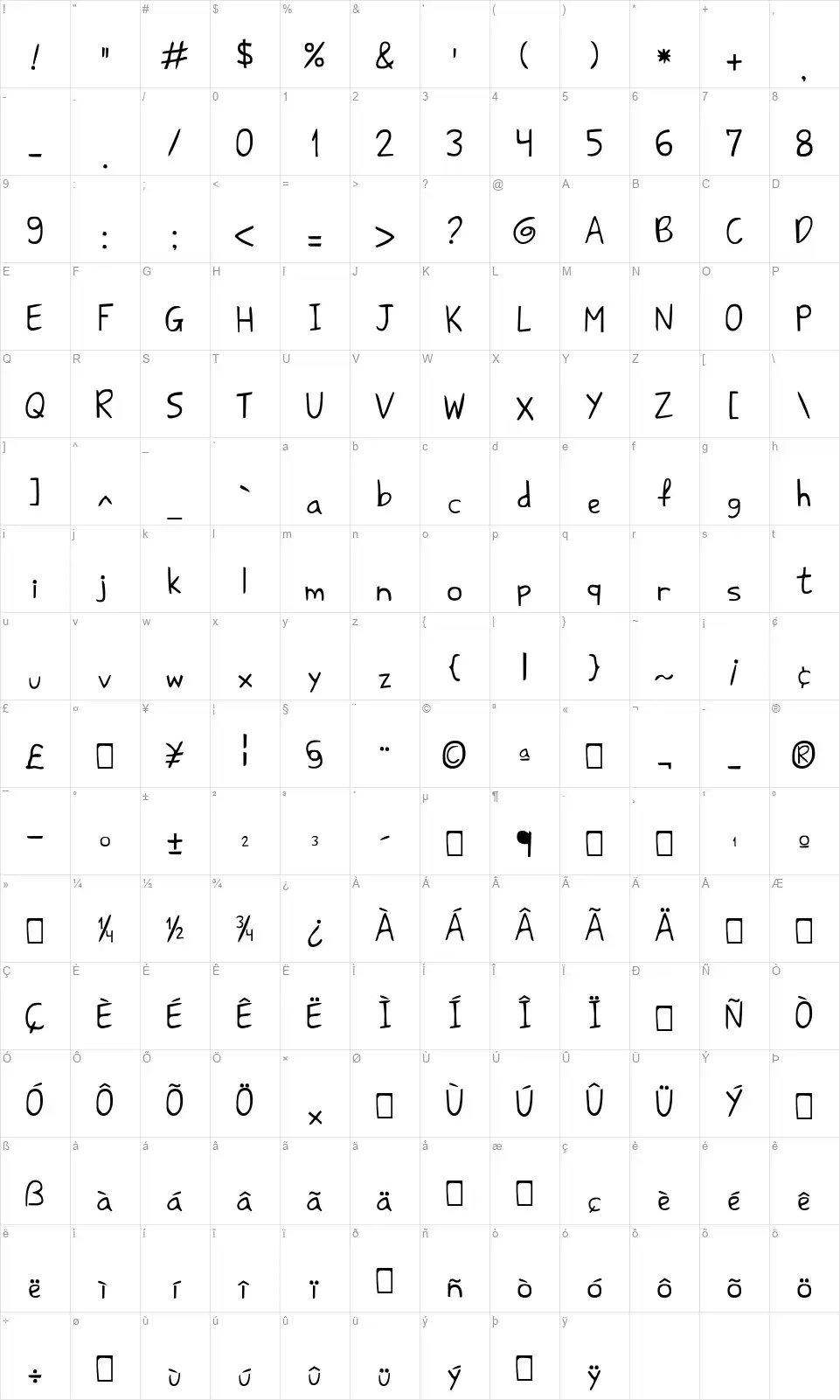 Shark HandWritten ABCfont character map