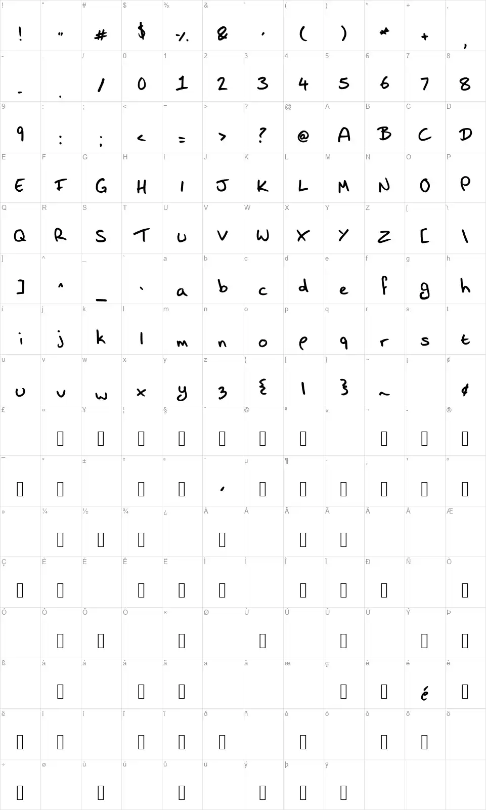 Shazi Handfont character map