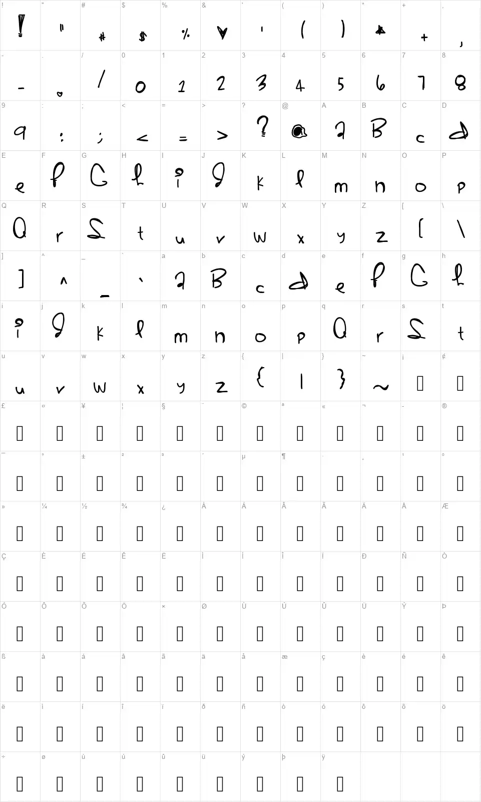 Sherbertfont character map