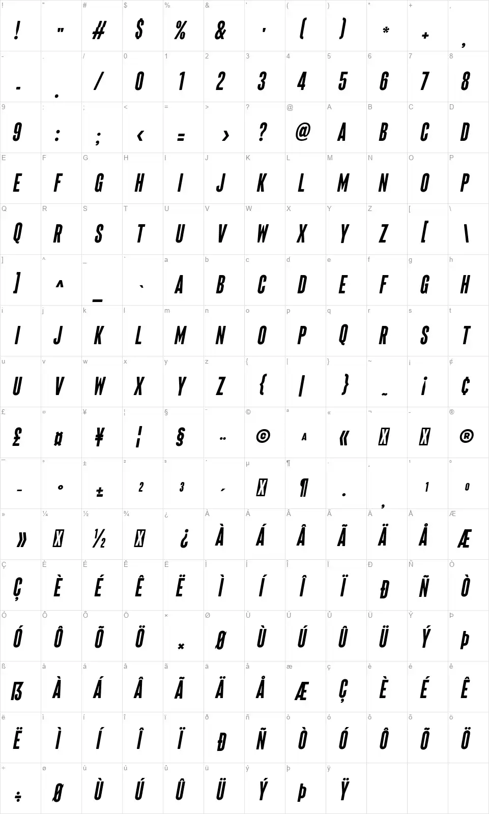 Shermanfont character map
