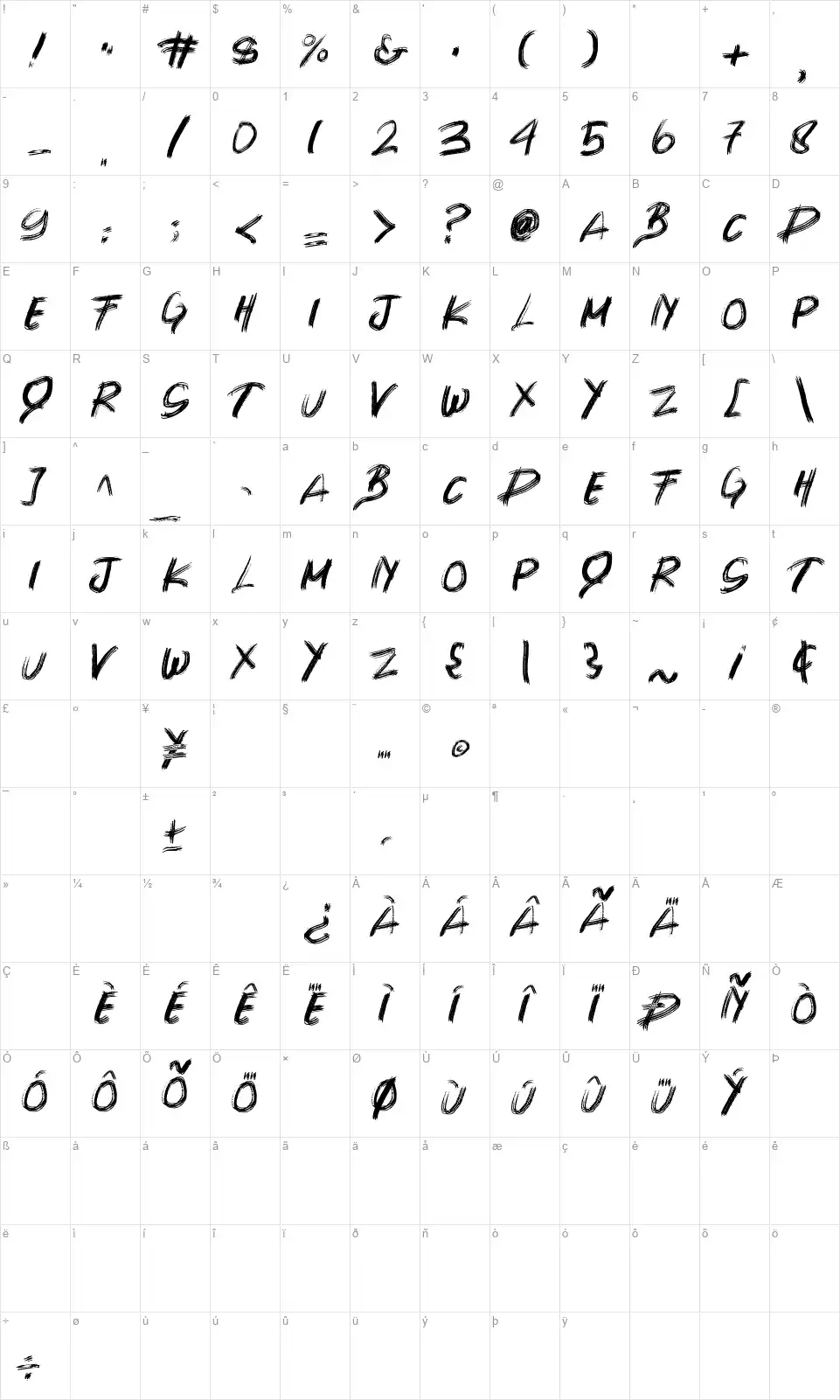 Shimasufont character map