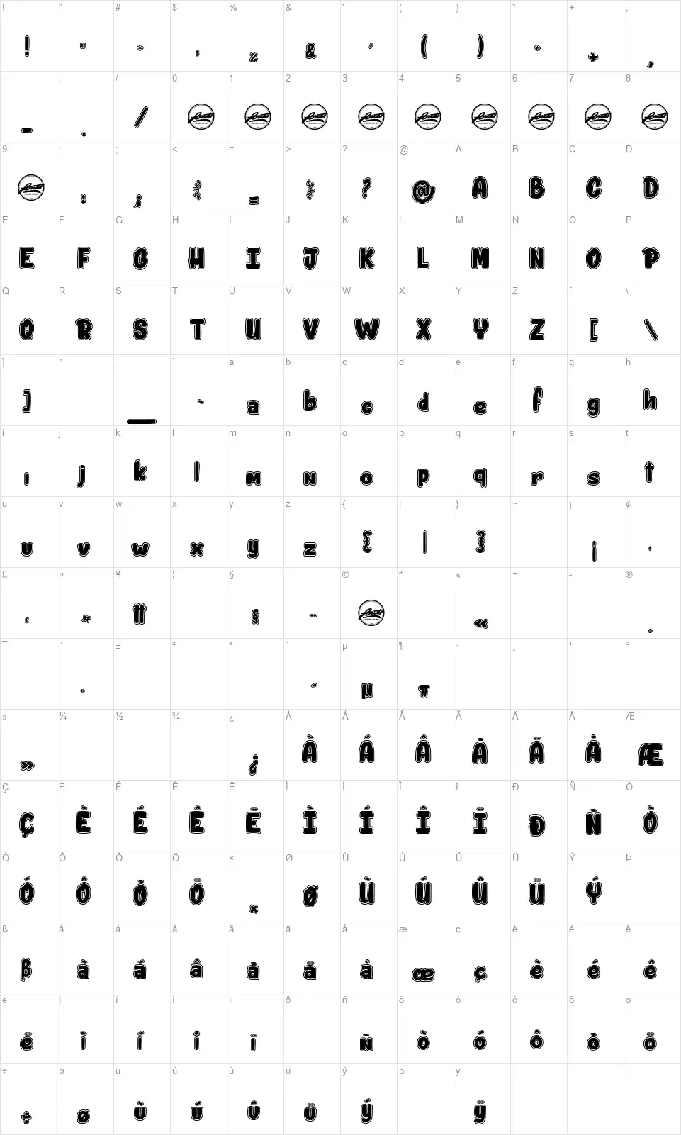 Shitzu & Porkofont character map
