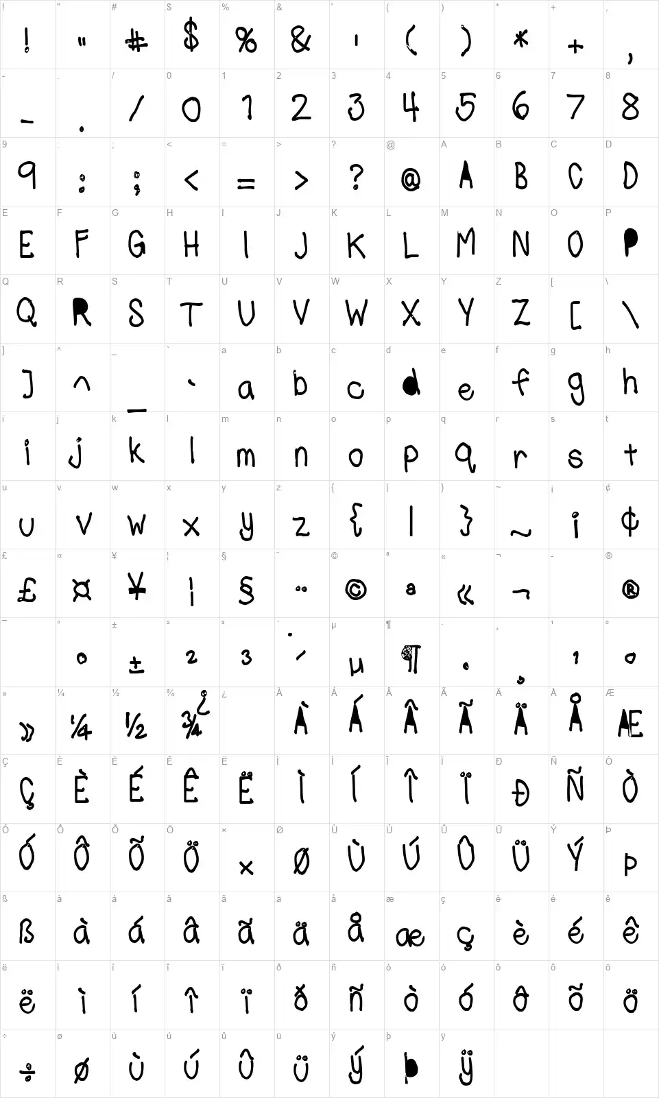 Shmessfont character map