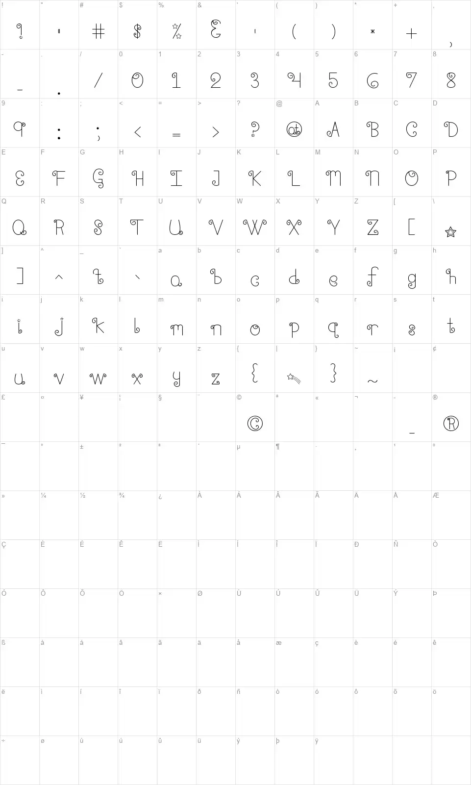Shooting Starsfont character map