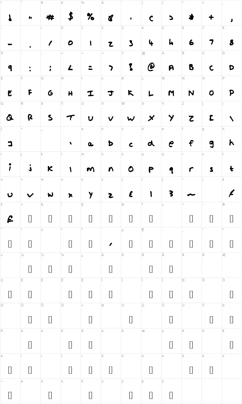Shoutfont character map