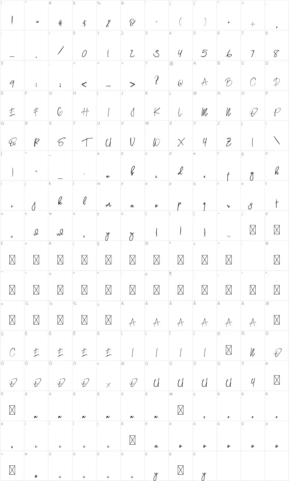 Siabanghandfont character map