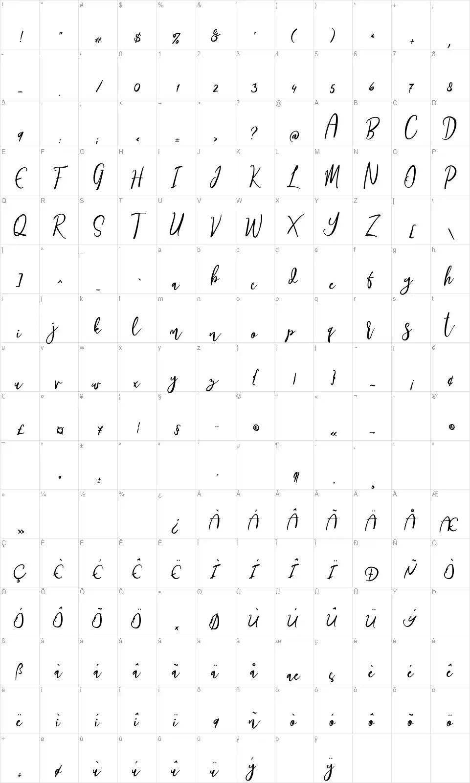 Siestafont character map
