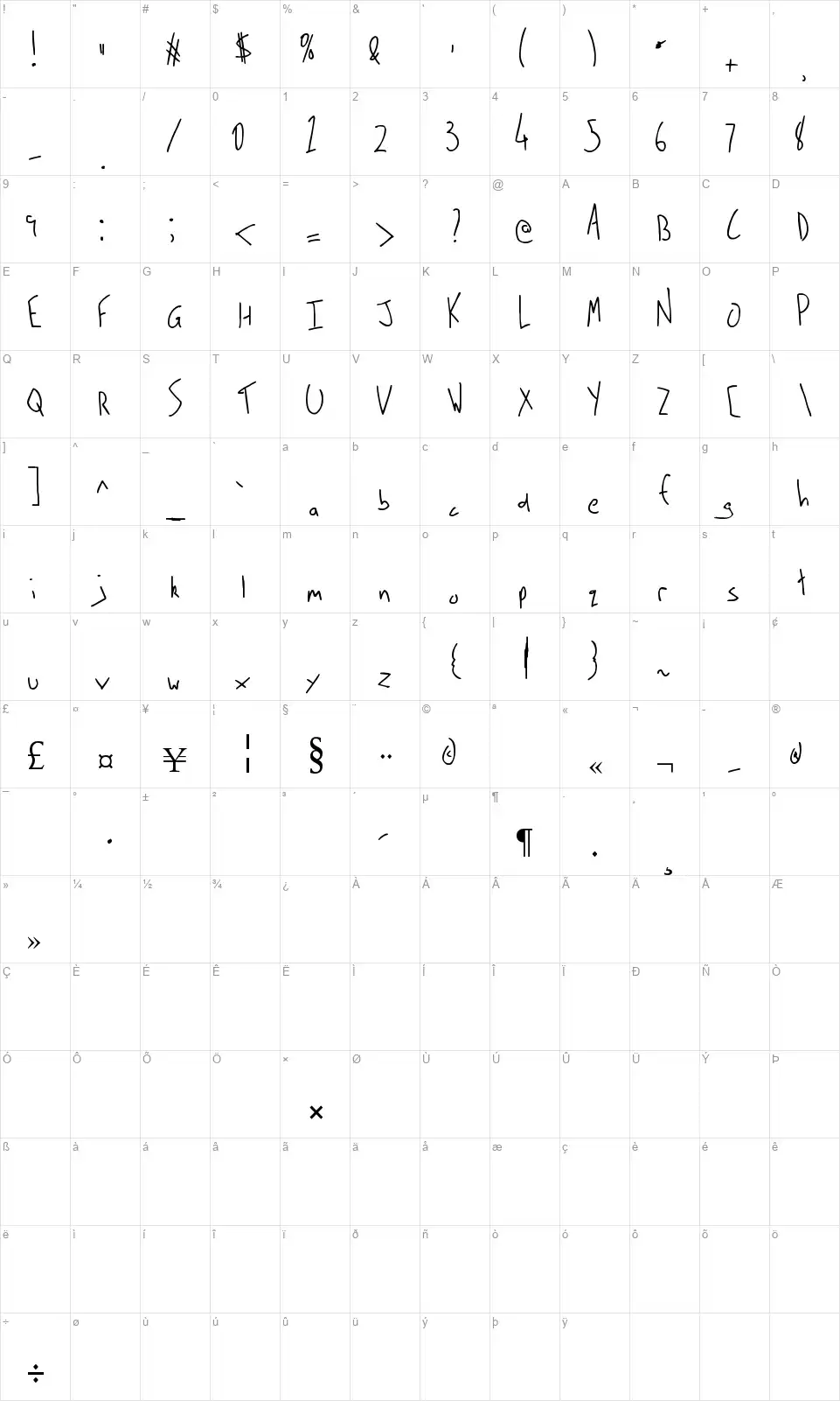 Sign Me Tarniasfont character map