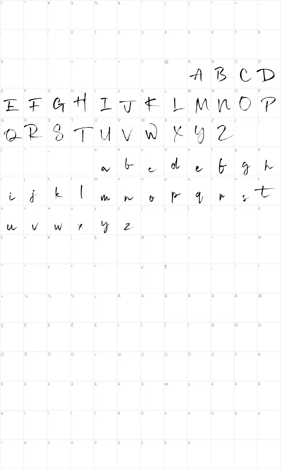 Signatimefont character map