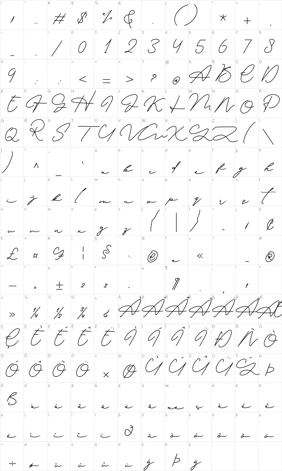 Signature Collectionfont character map