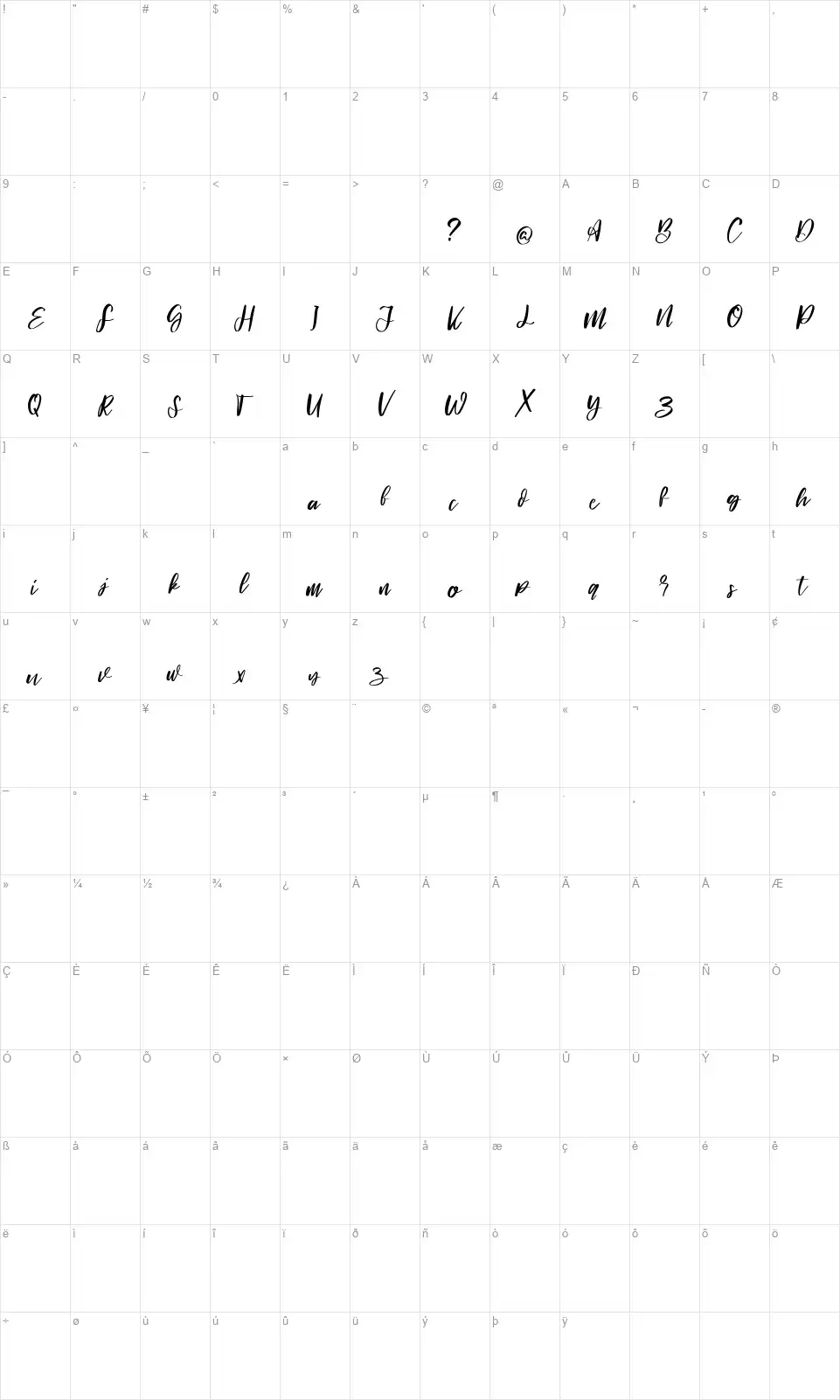 Signature Hawkfont character map
