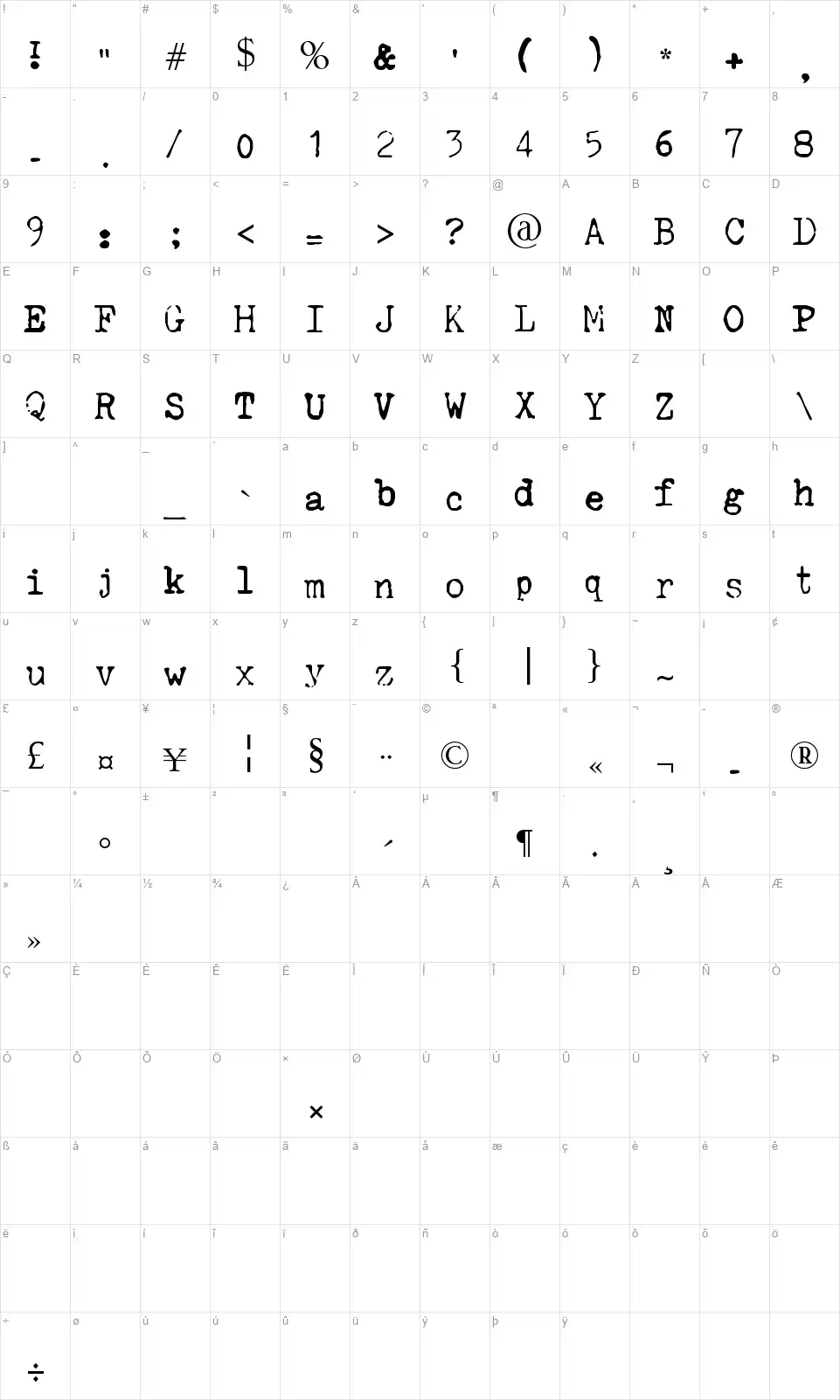 Silent Hunter IIIfont character map