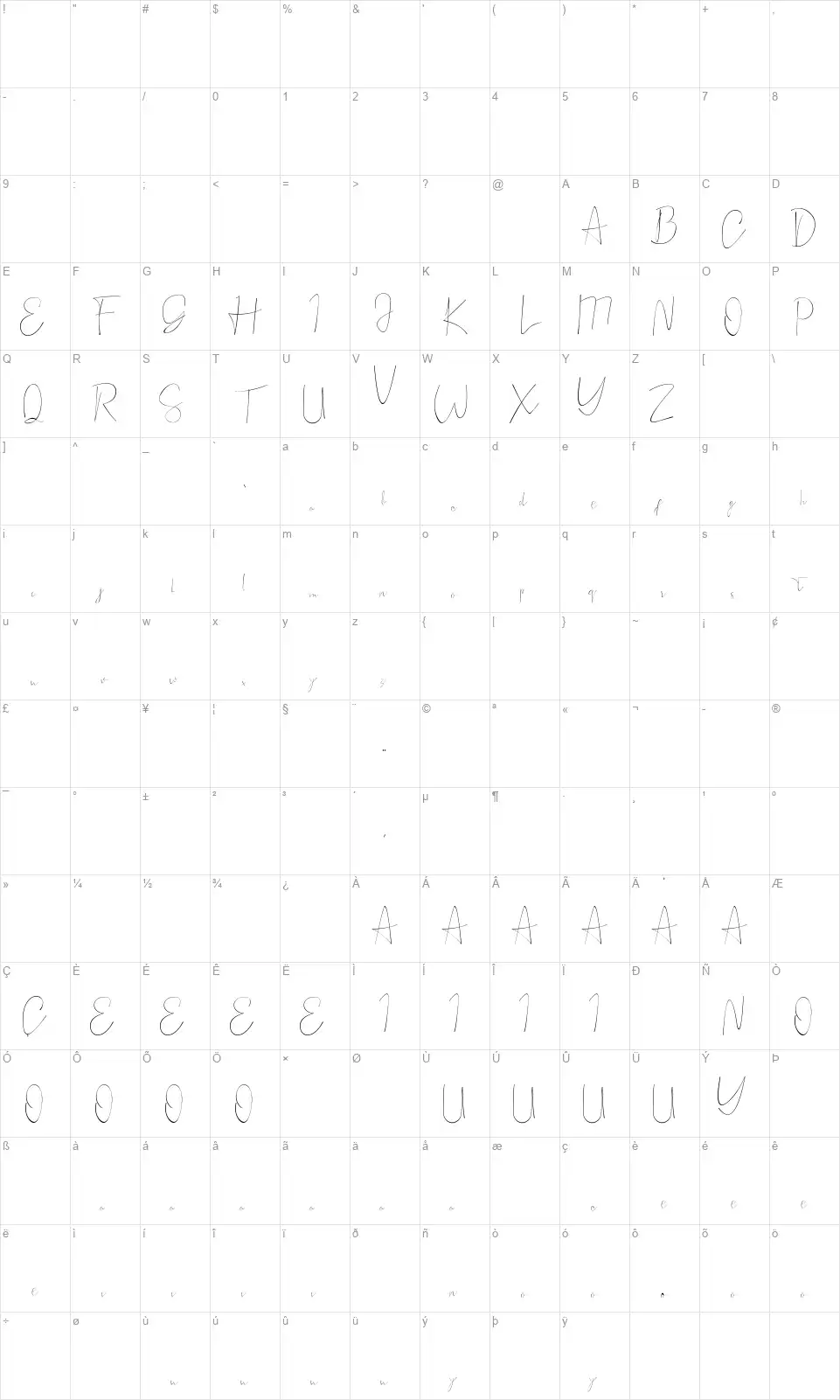 Silhouette Phantomfont character map