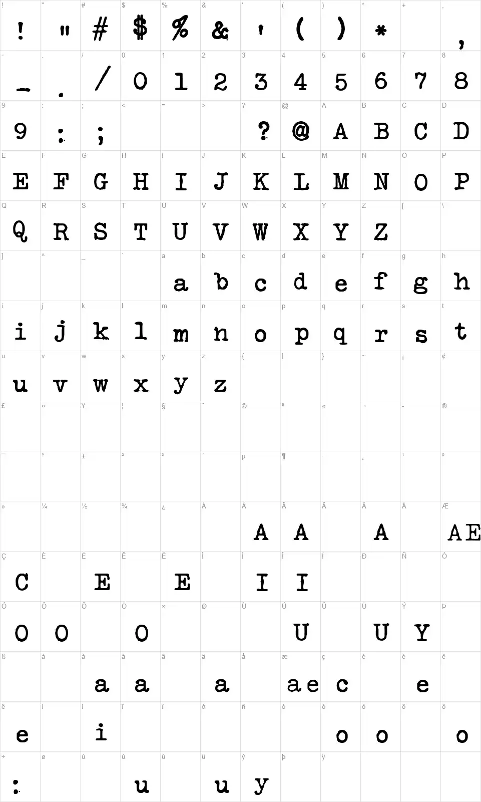 Silk Remingtonfont character map