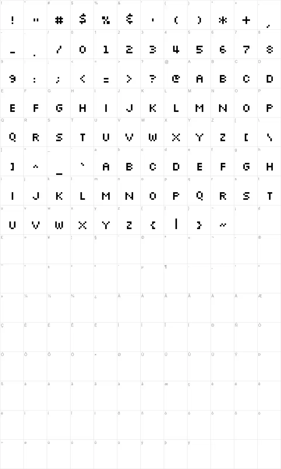 Silkscreenfont character map