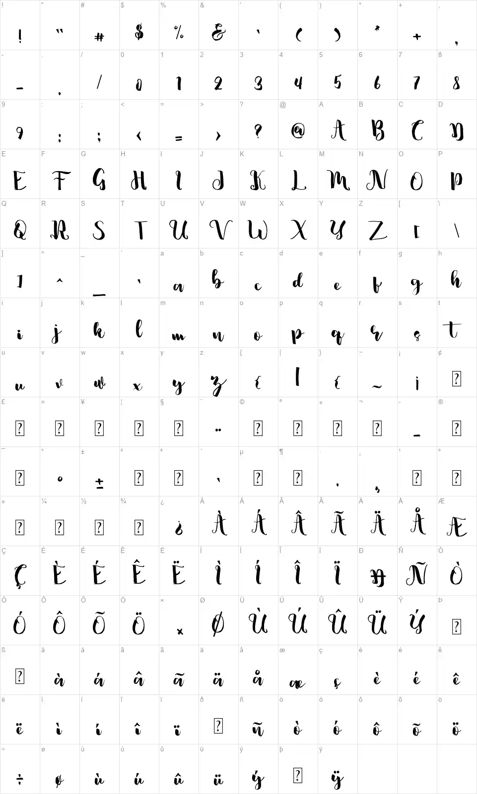 Silkyfont character map