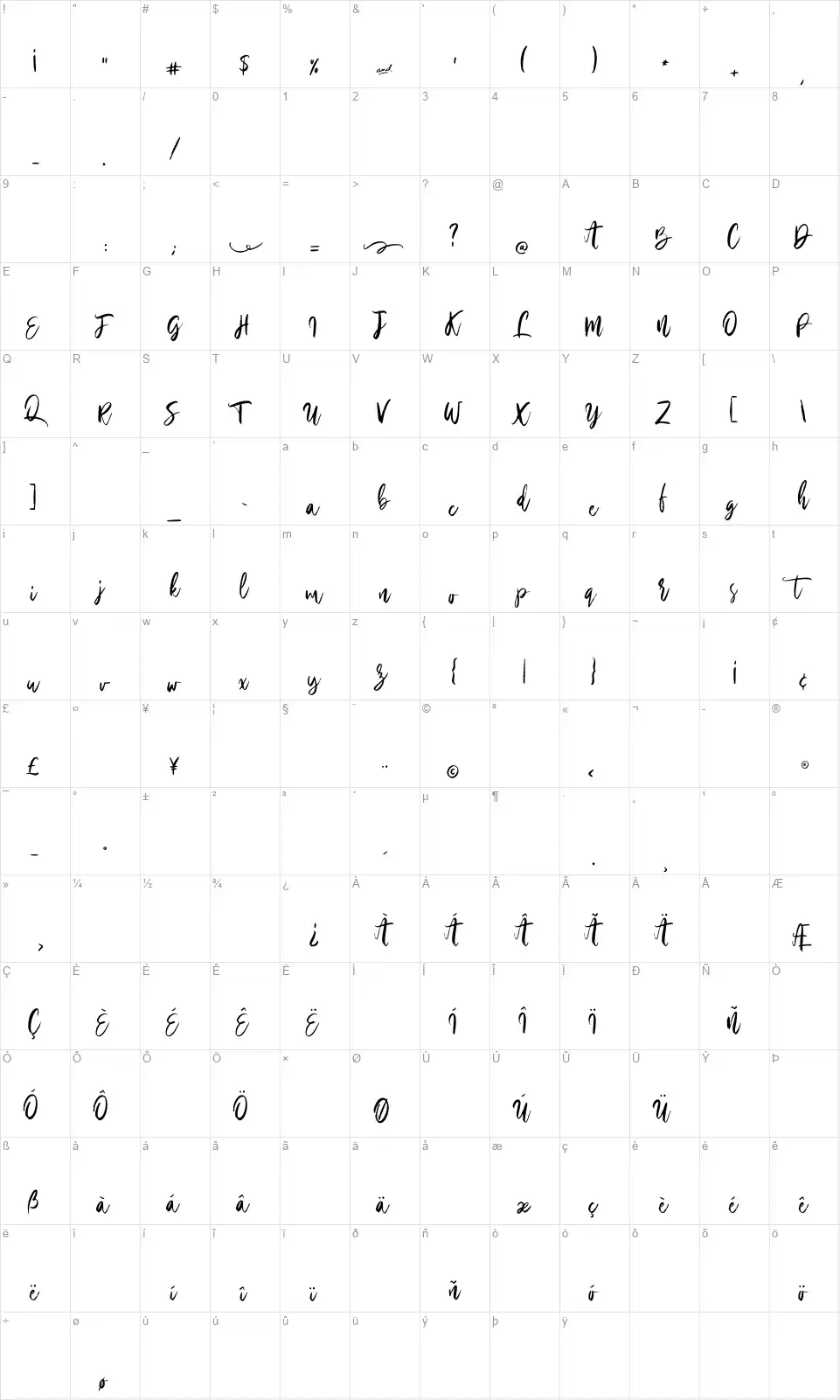 Silver Charmfont character map