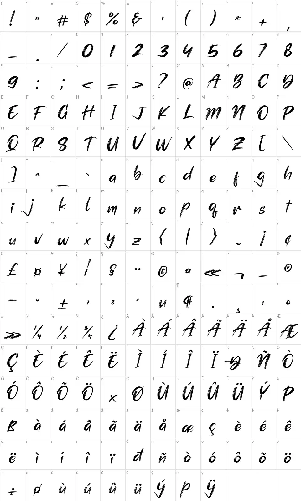 Simphony Brushefont character map