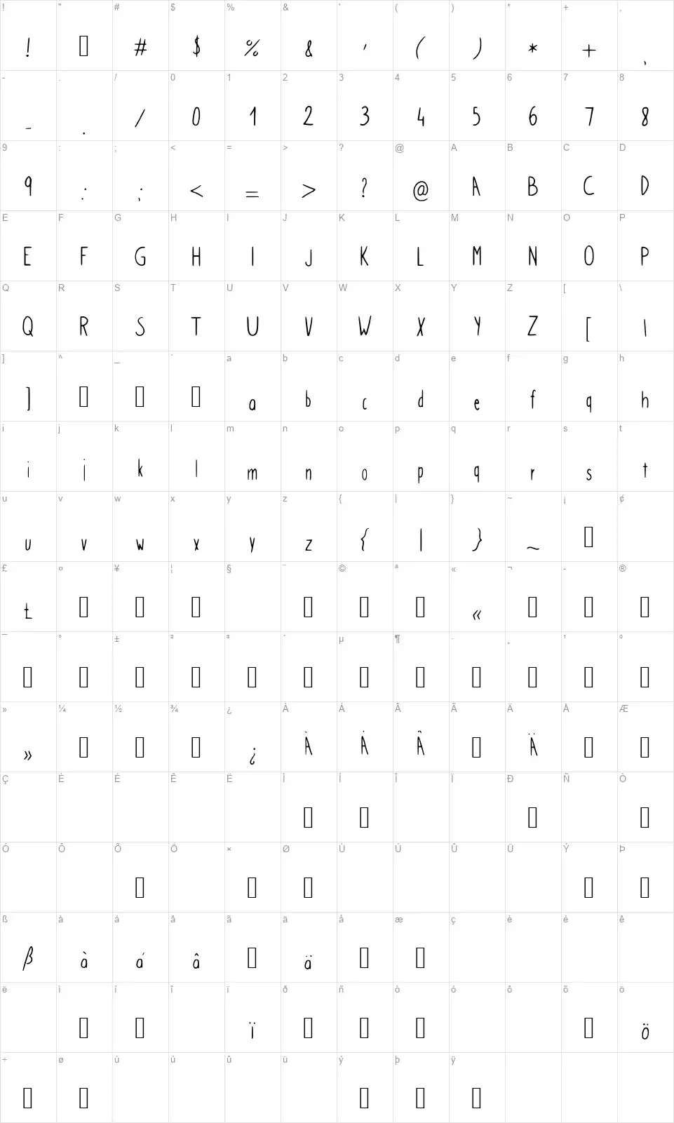 Simple Kindergardenfont character map