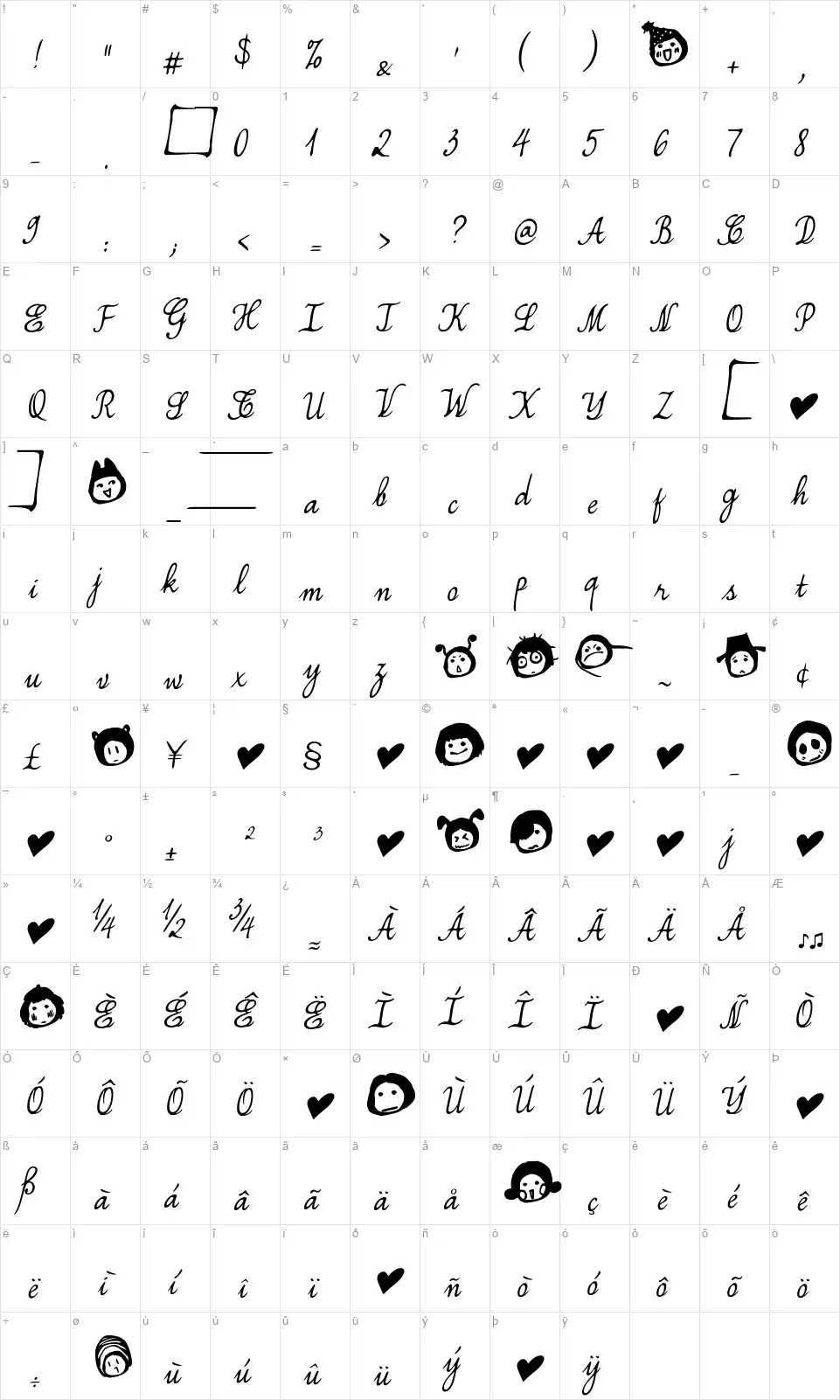 Simplesnailsfont character map