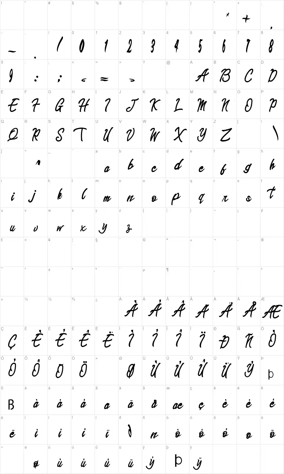 Sinestesiafont character map