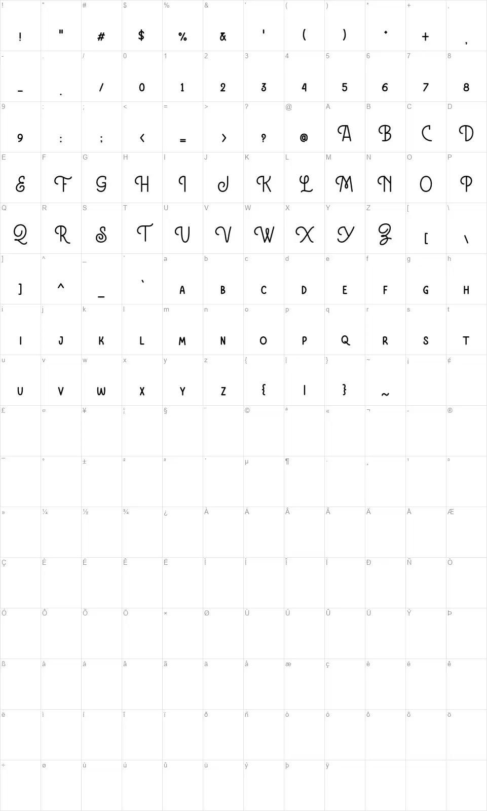 Siregarfont character map