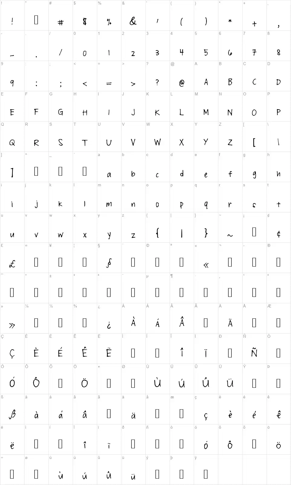 Sirisllyfont character map