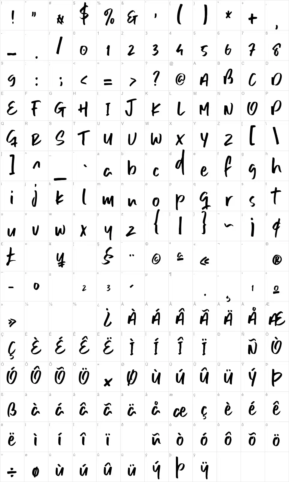 Sitting Prettiesfont character map