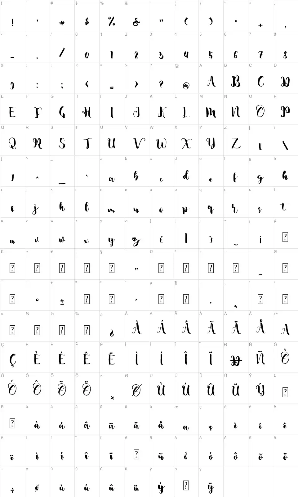 Skincarefont character map