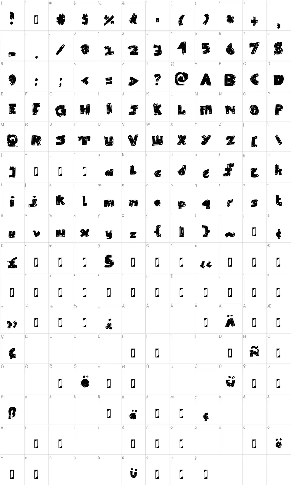 Skribble Blackfont character map