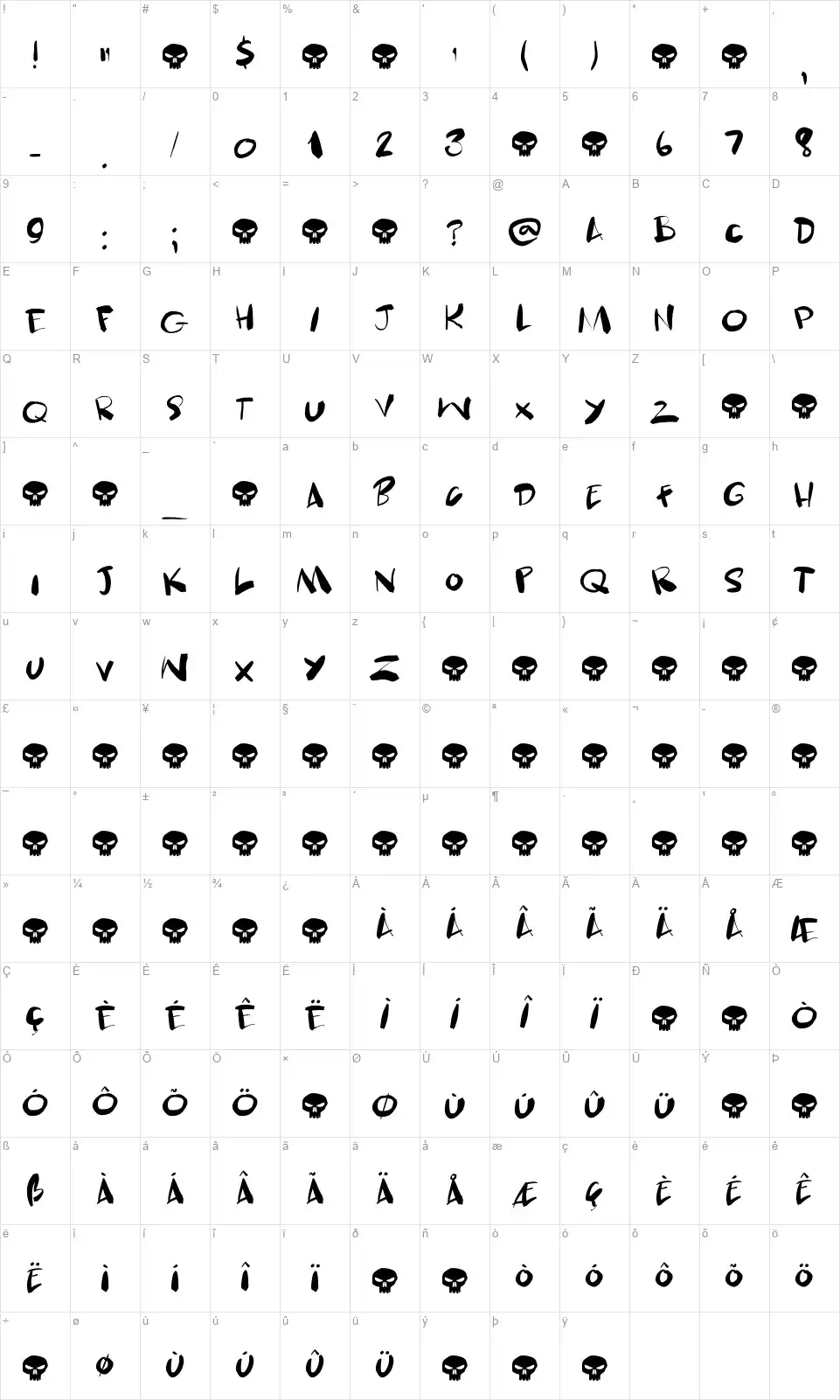 Skulduggeryfont character map