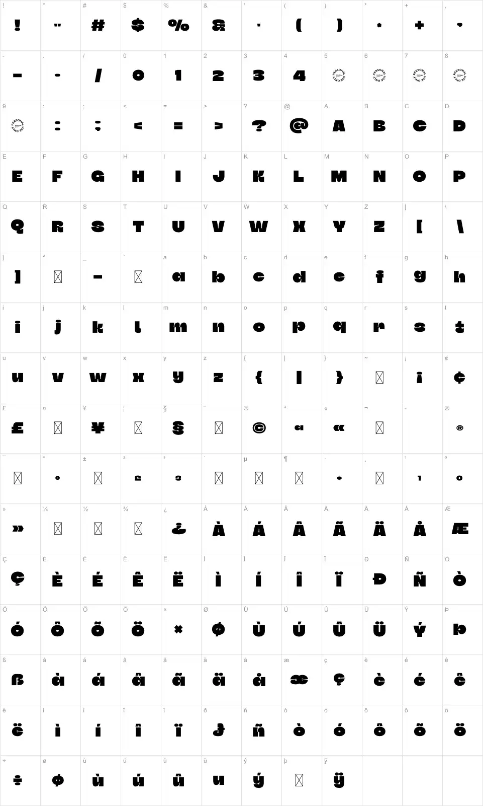 Skyviafont character map
