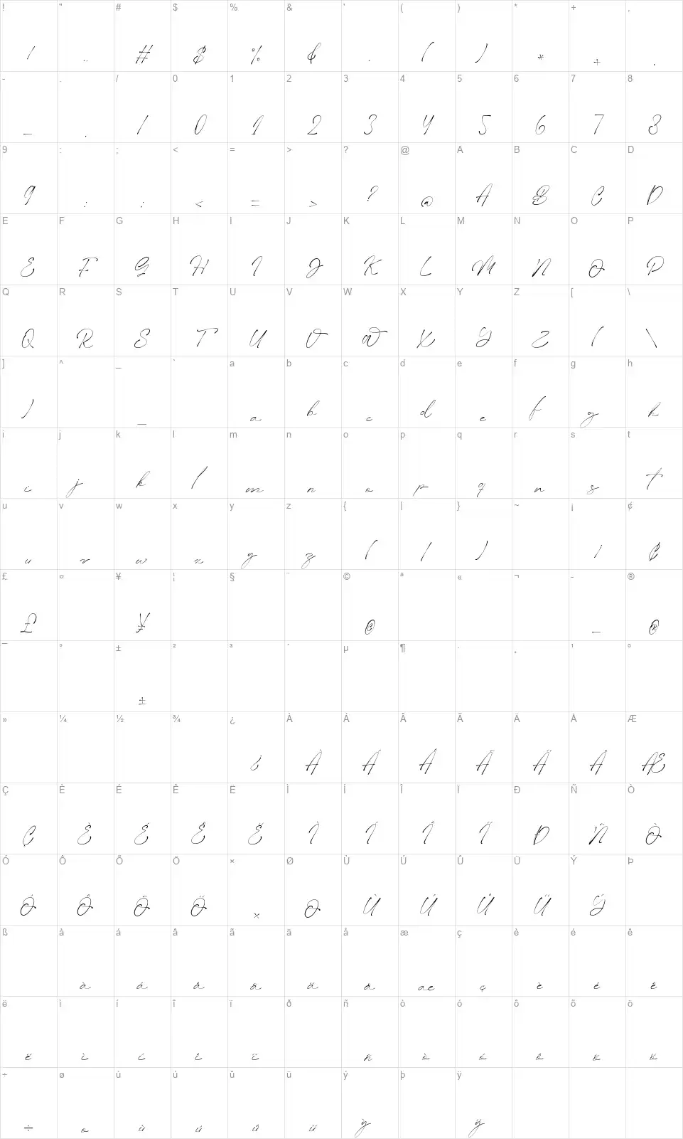 Slashdailyfont character map