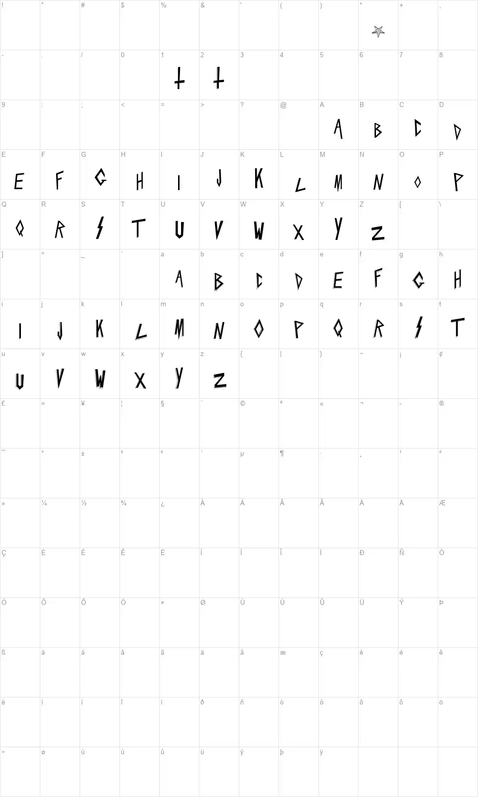 Slaytanicfont character map