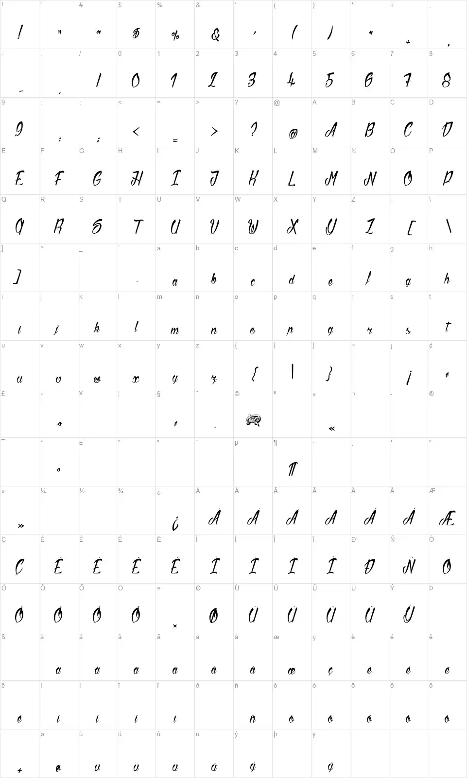 Sliced by Handfont character map