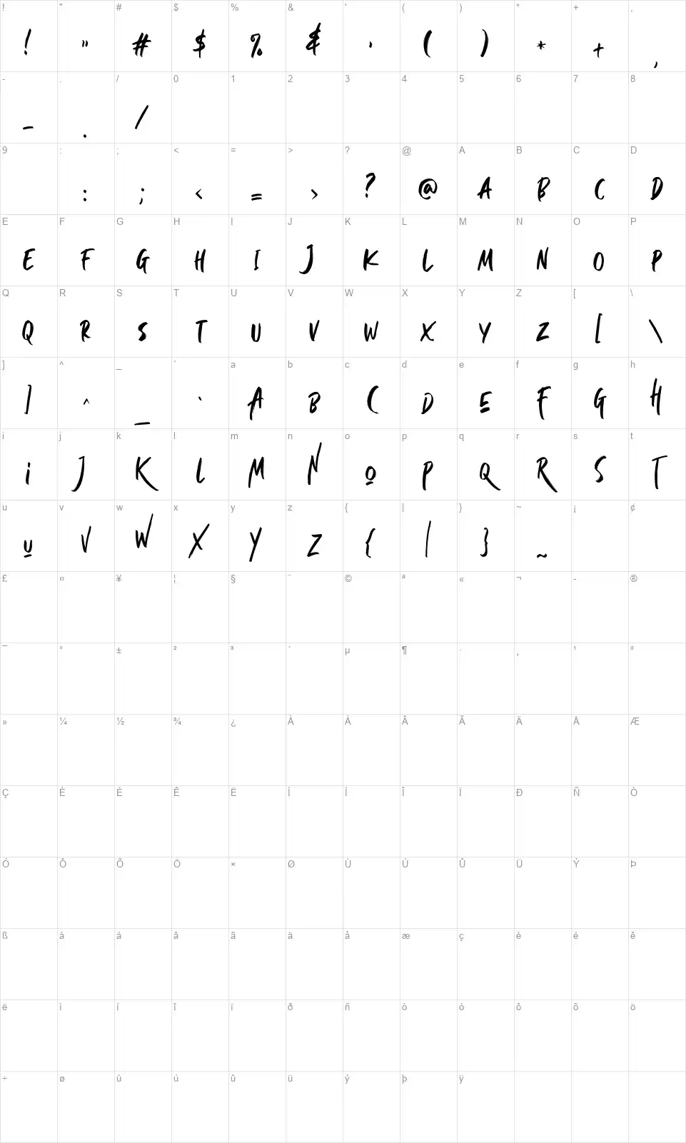 Slightly Markerfont character map