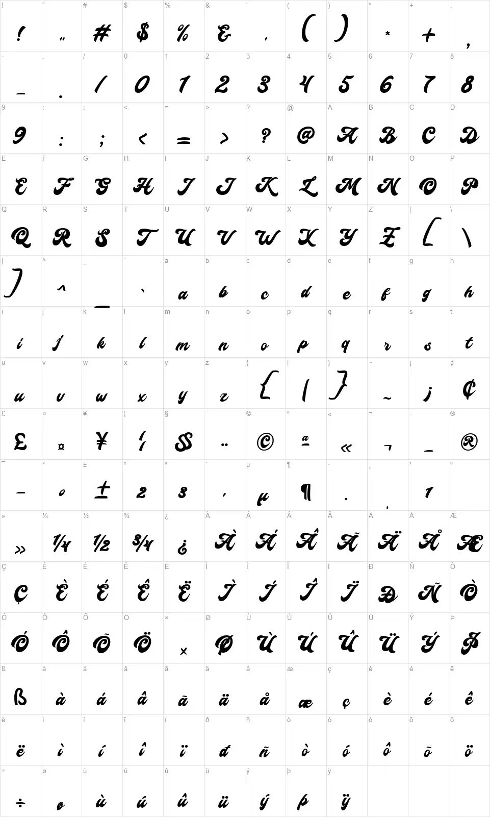 Slothdown Babyfont character map
