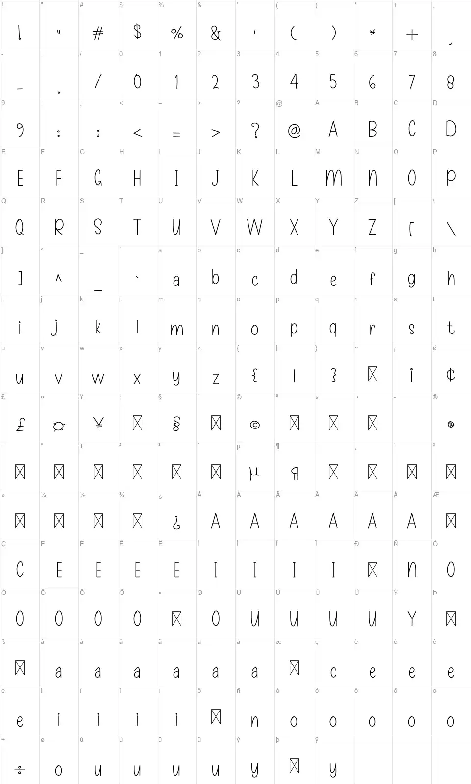 Smallinefont character map