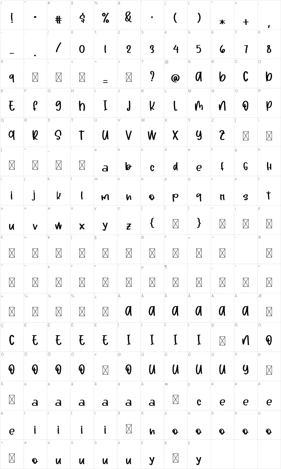 Smart Homefont character map