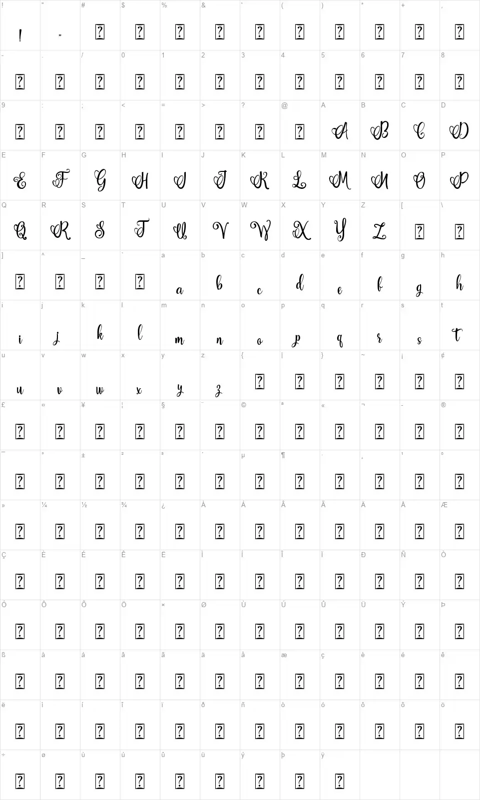 Smiles Womenfont character map