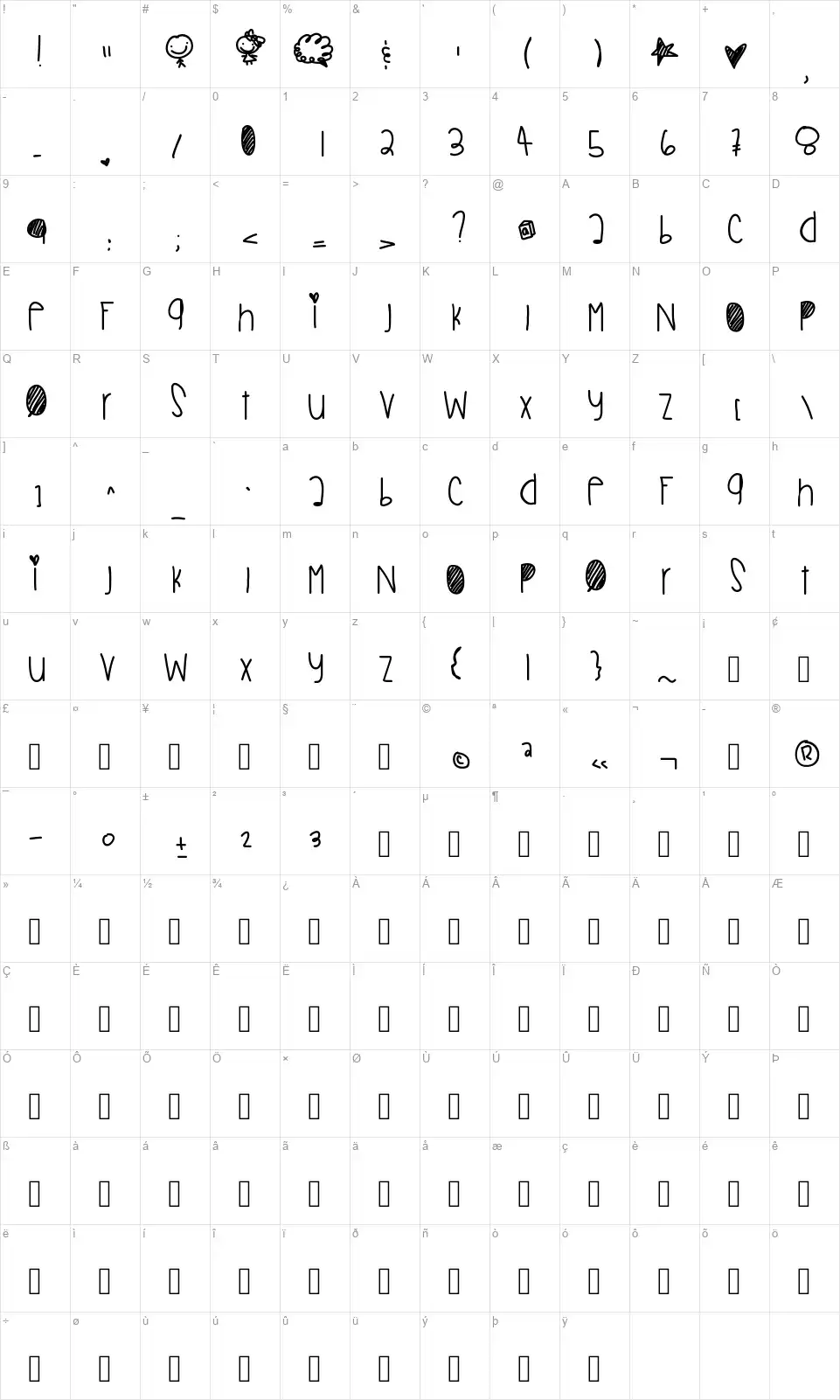 Smitten Over Ufont character map