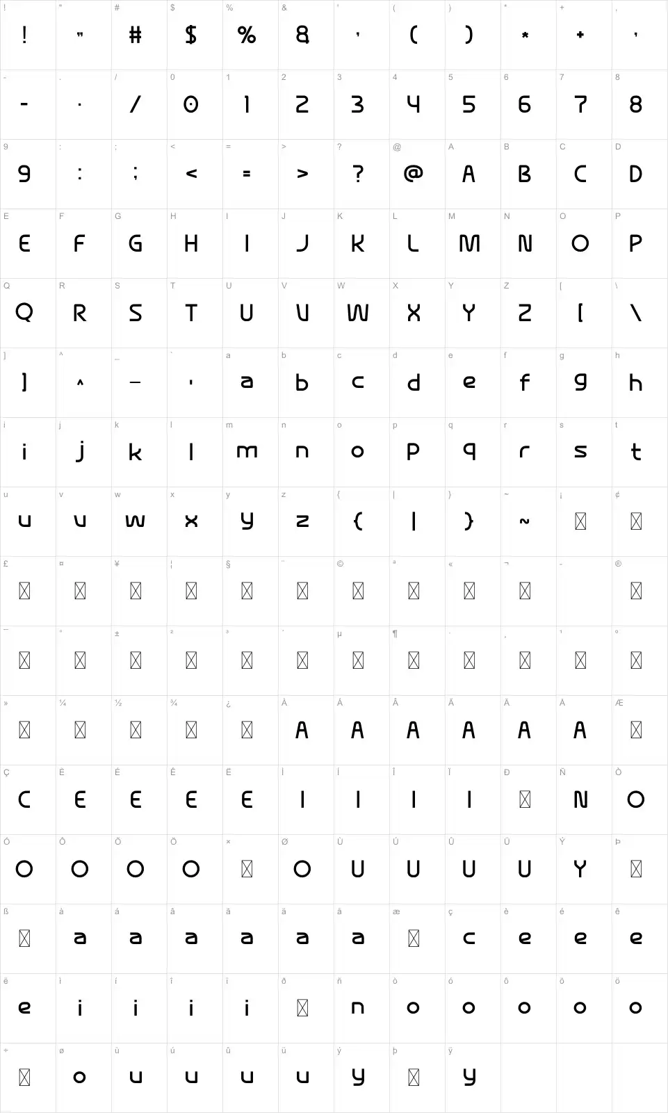 Smoothfont character map