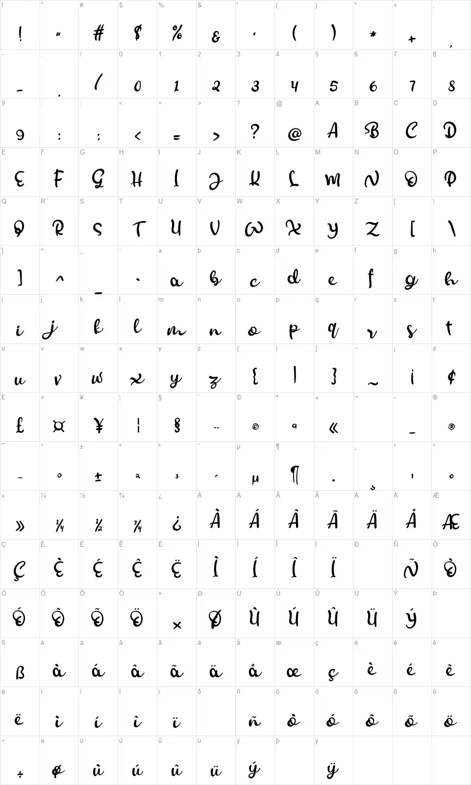 Smoothyfont character map