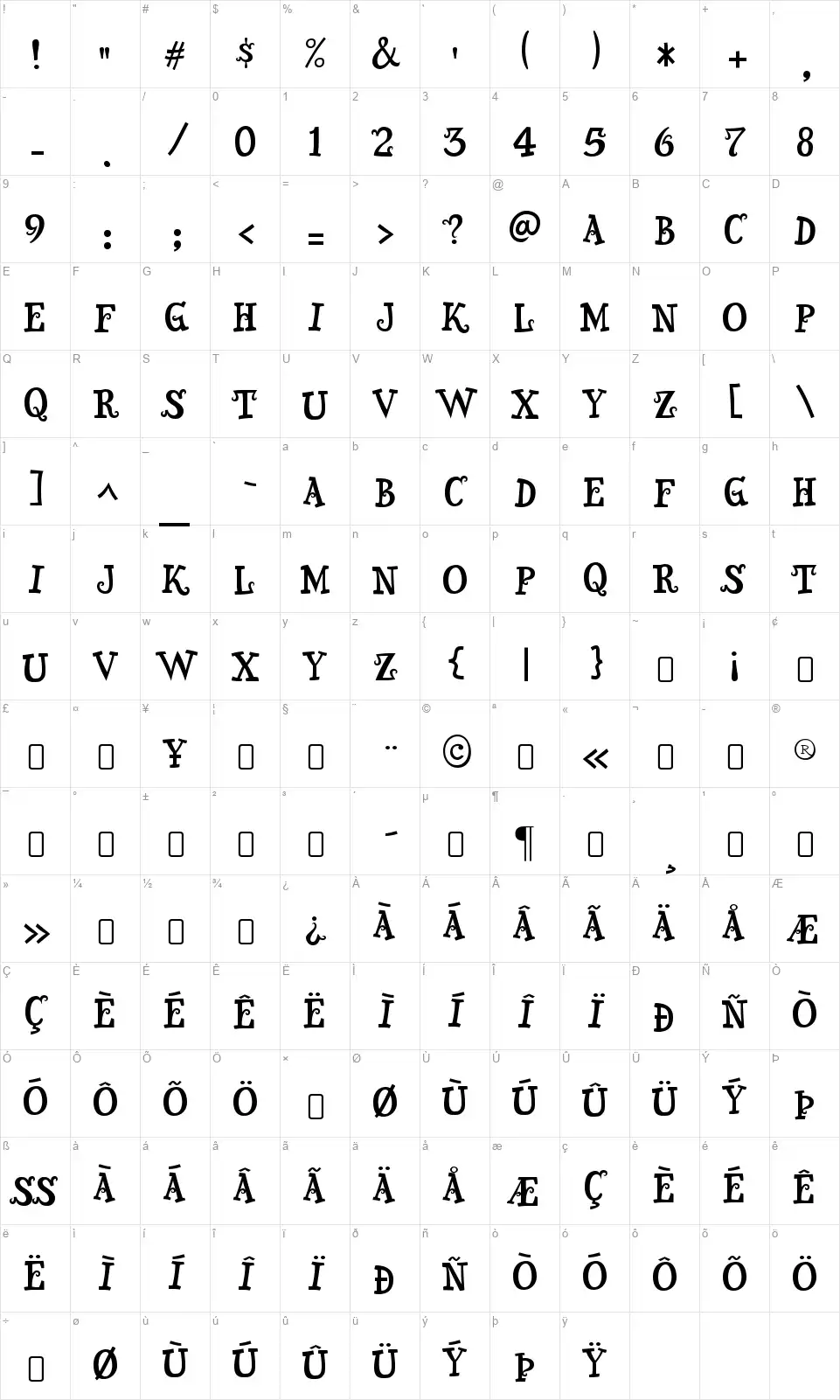 Snidely-Regularfont character map