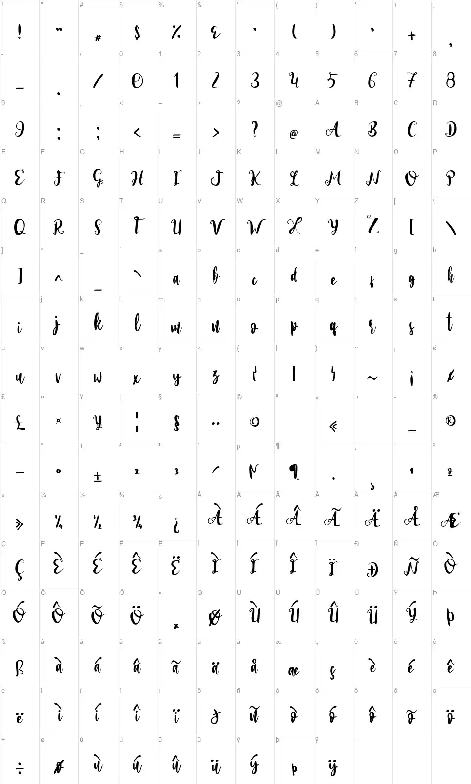 Snoop Cityfont character map