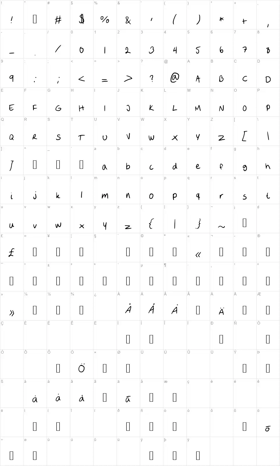Sofie 2font character map