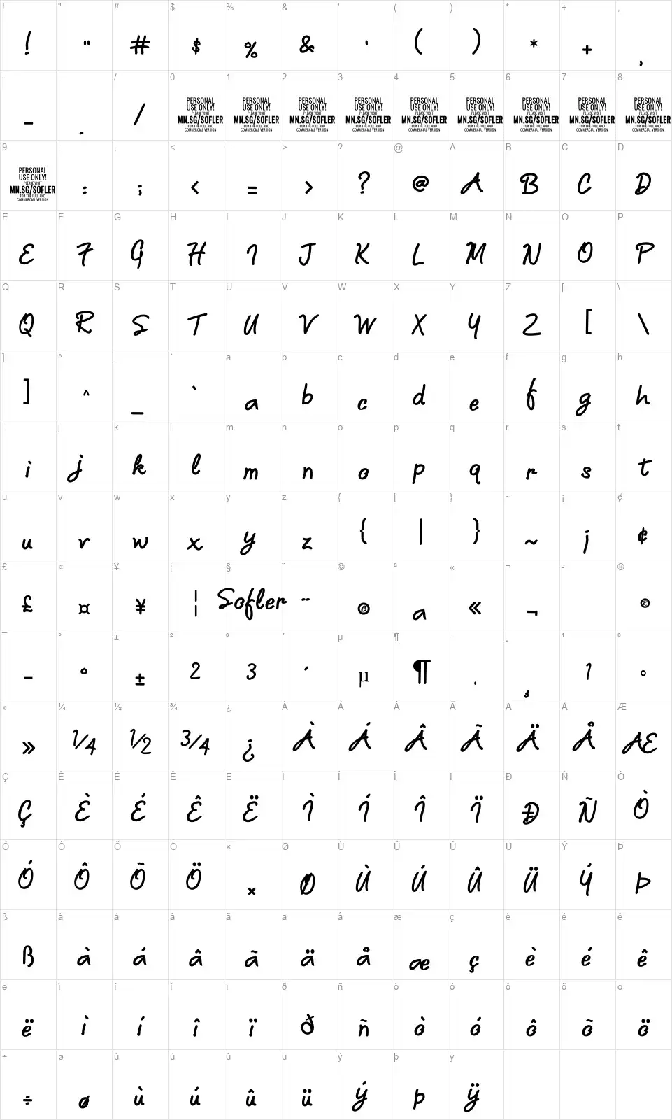 Soflerfont character map
