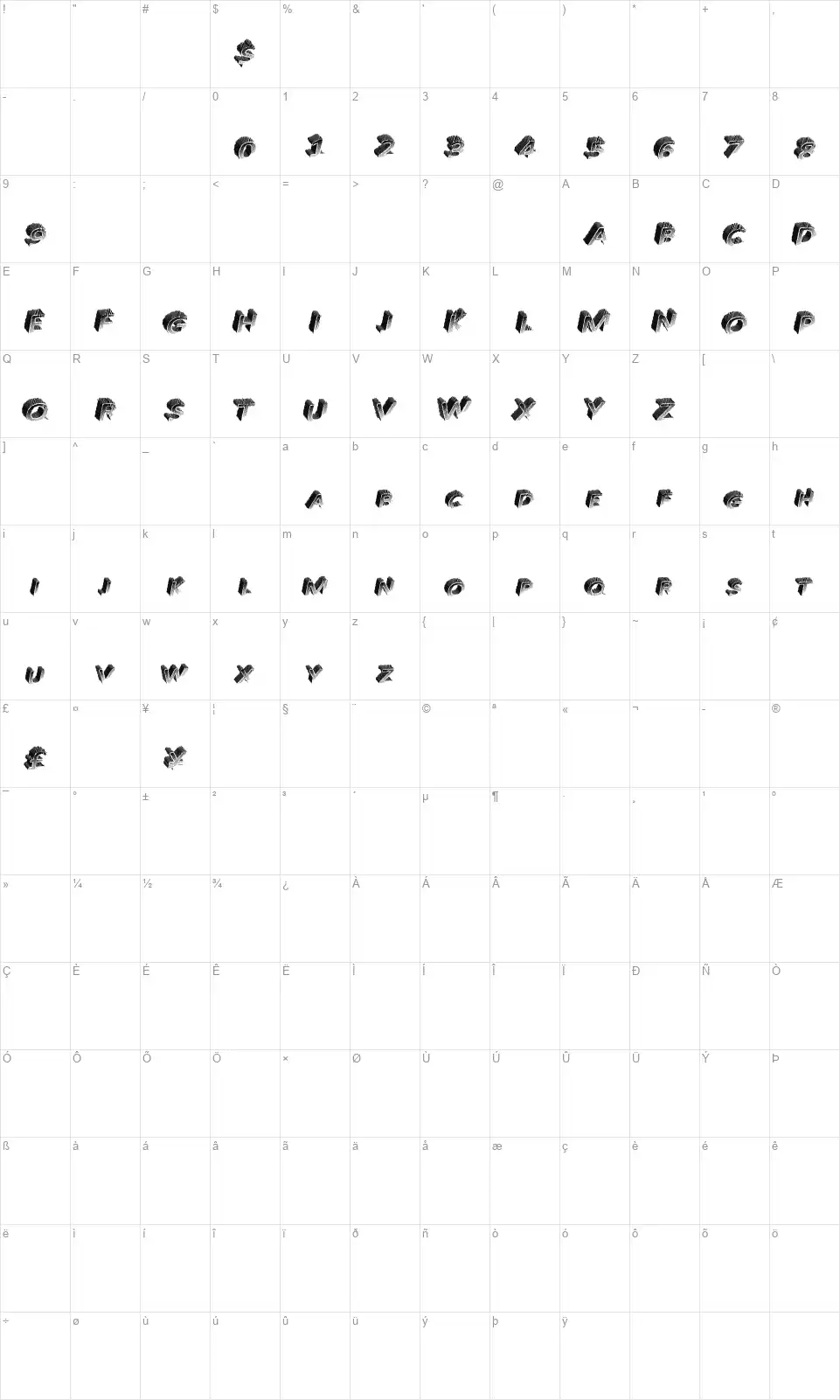 Solid Brandfont character map