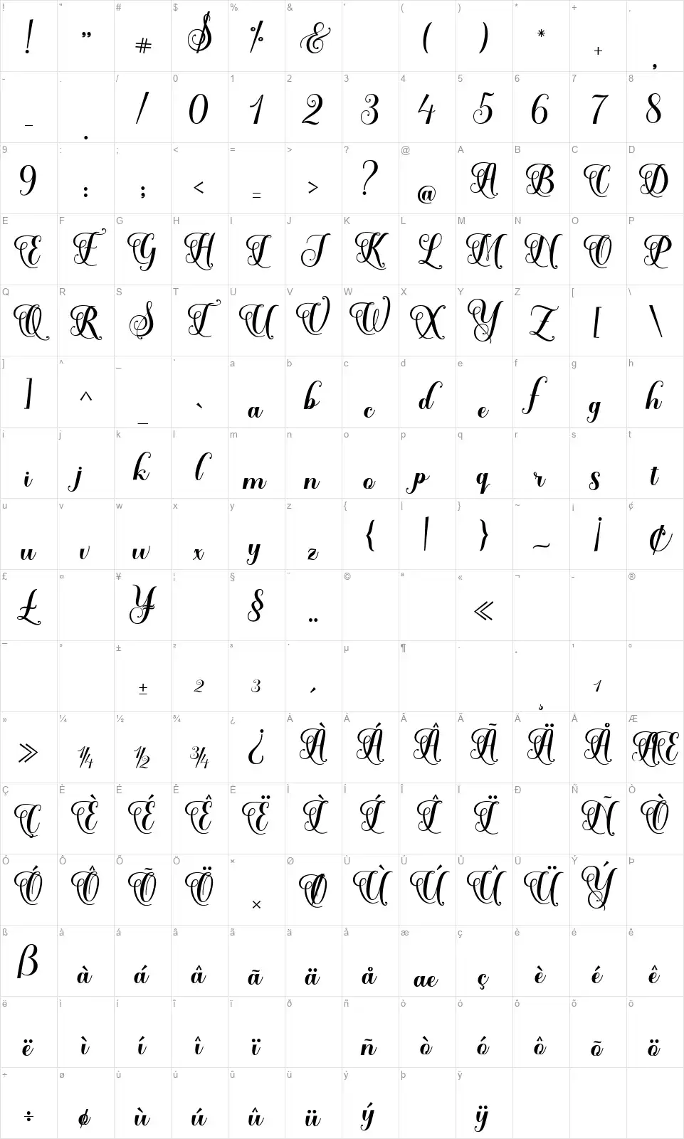 Solidaritas Scriptfont character map