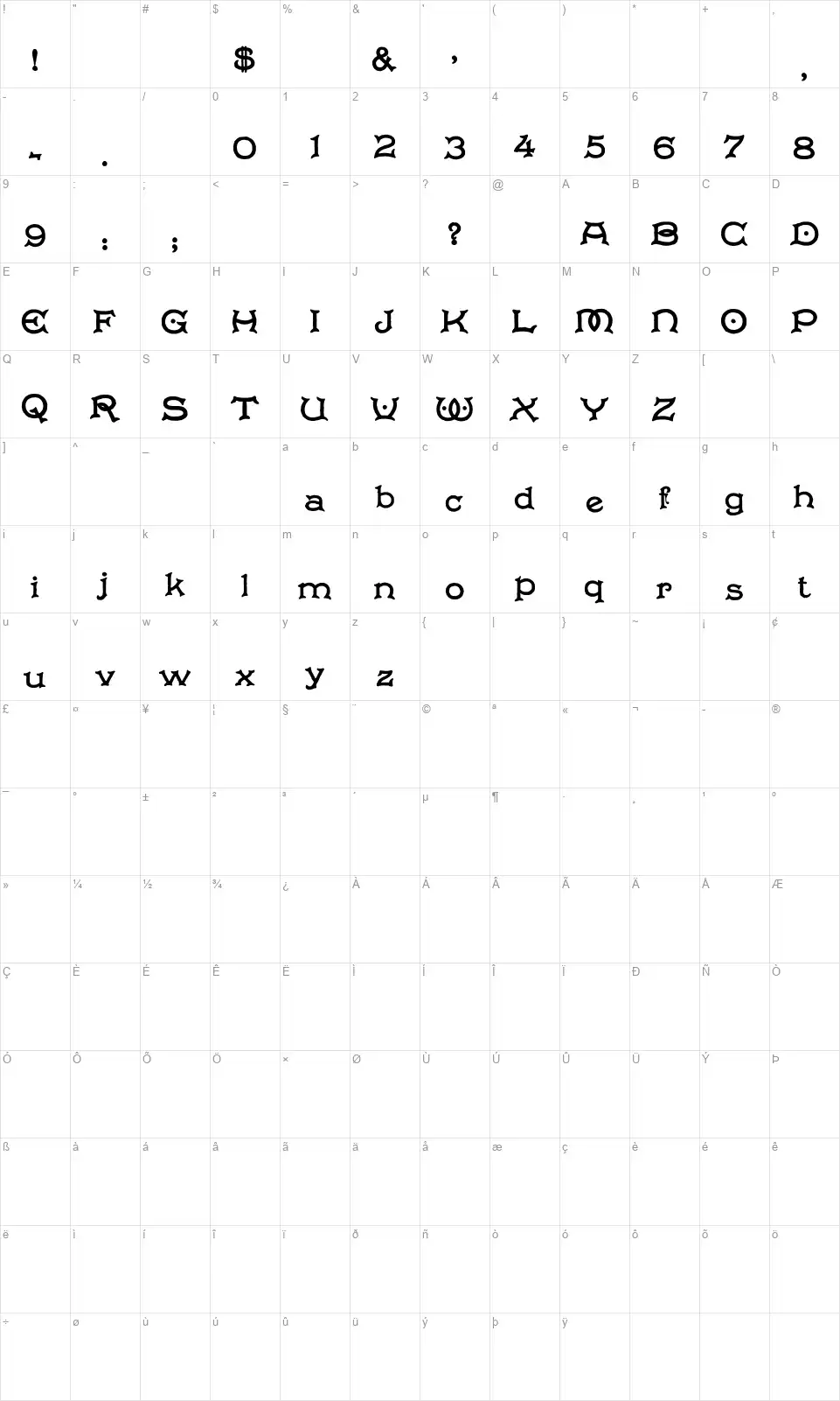 Solo's Bowl Table des caractères Solo's Bowlfont character map
